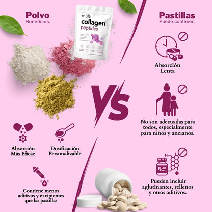 MULTI COLLAGEN PEPTIDES