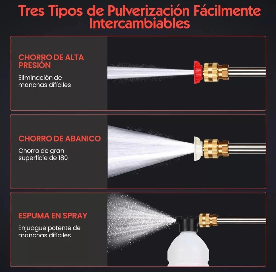 Hidro lavadora Inalámbrica 48V - 2 Baterias